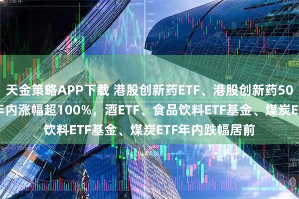 天金策略APP下载 港股创新药ETF、港股创新药50ETF、通信ETF年内涨幅超100%，酒ETF、食品饮料ETF基金、煤炭ETF年内跌幅居前